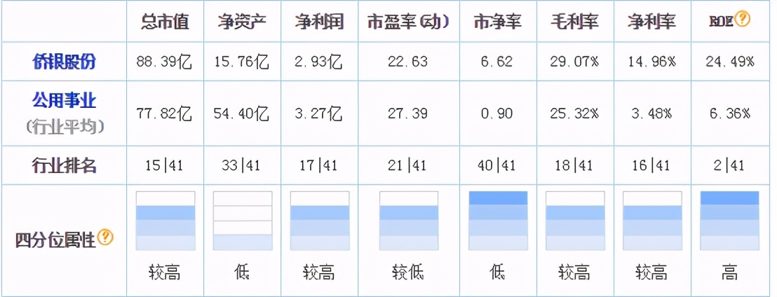 股票如何判断行情的延续和转折,如何判断股票是否值得投资