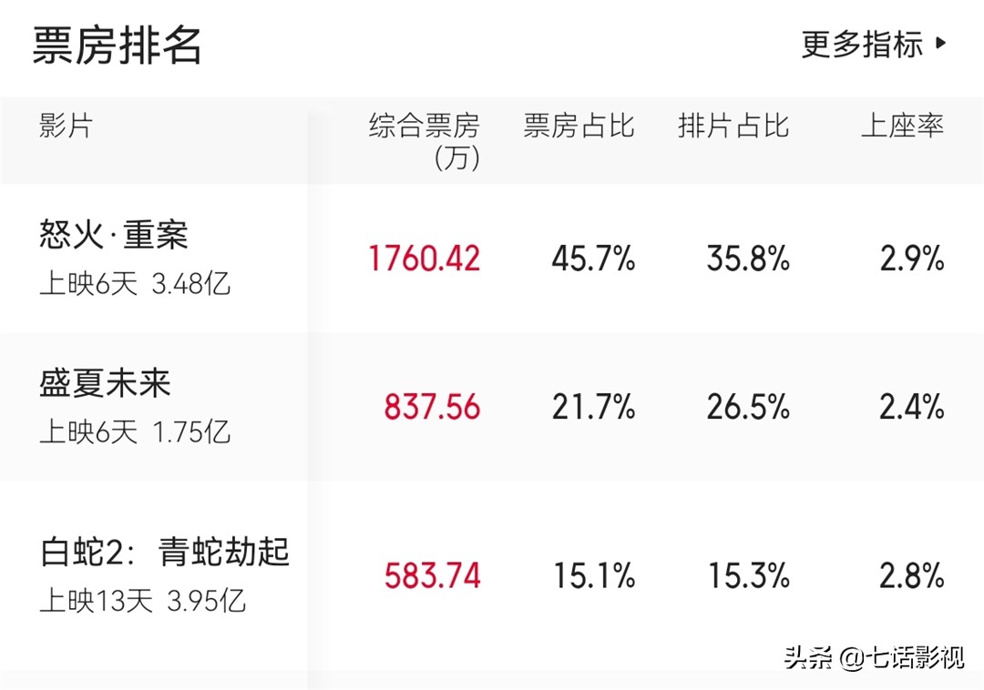 国漫青蛇劫起续集上映时间,青蛇劫起是不是开启了国漫宇宙