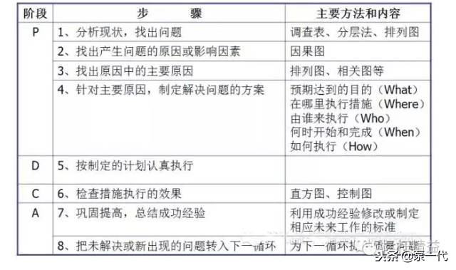 车间现场管理案例,工厂现场管理100个细节