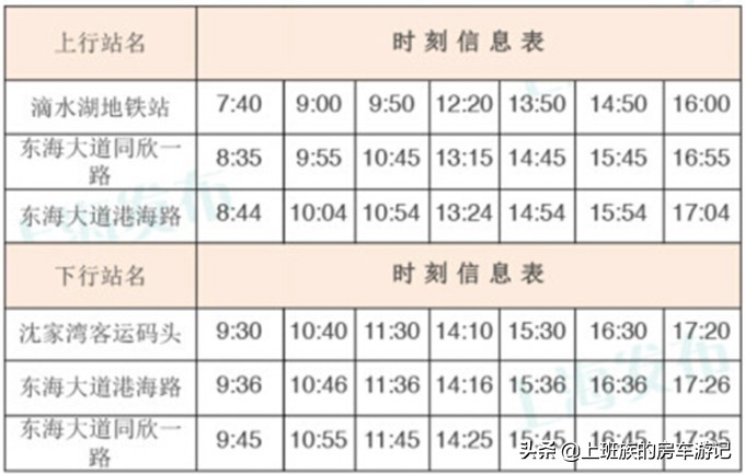 花鸟岛和枸杞岛攻略,海花岛攻略带你玩转海花岛