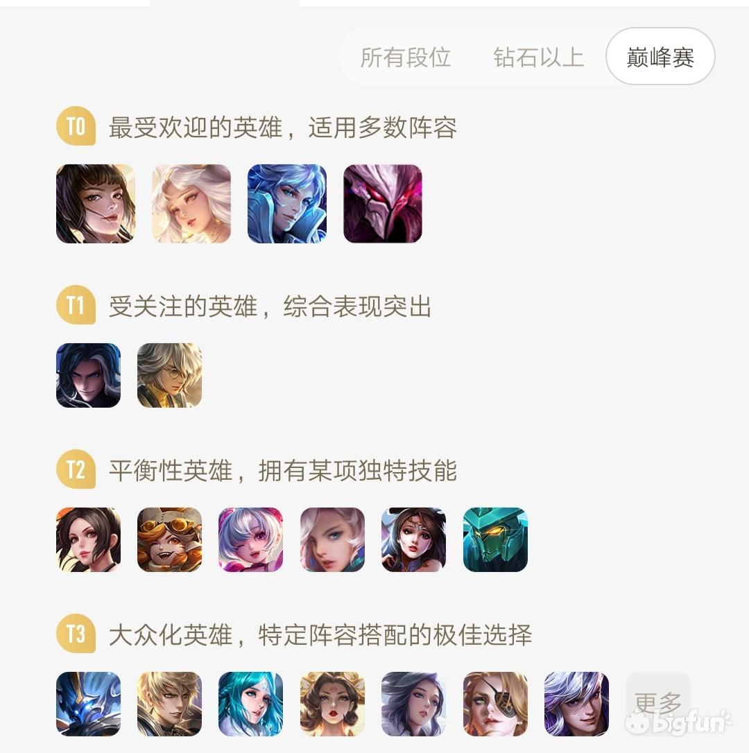 淬命双剑干将莫邪称号,淬命双剑和干将莫邪哪个称号更好