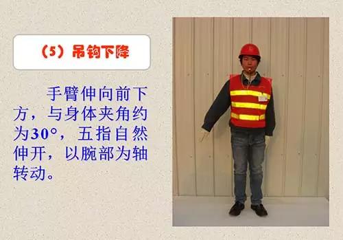 吊车信号工指挥手势图,学习基本吊车操作按键