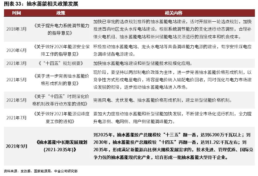 浙富控股集团有限公司,浙富控股股市行情