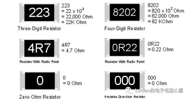 如何选择电阻的功率,如何选择合适电阻