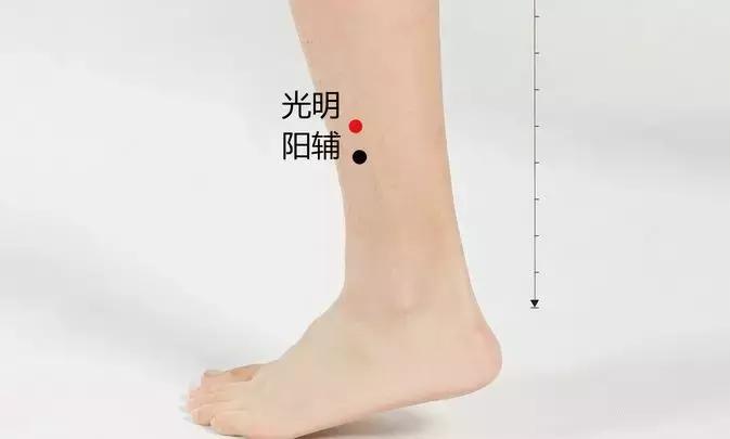 人体穴位图每个穴位都可以干什么,人体穴位图及每个穴位作用