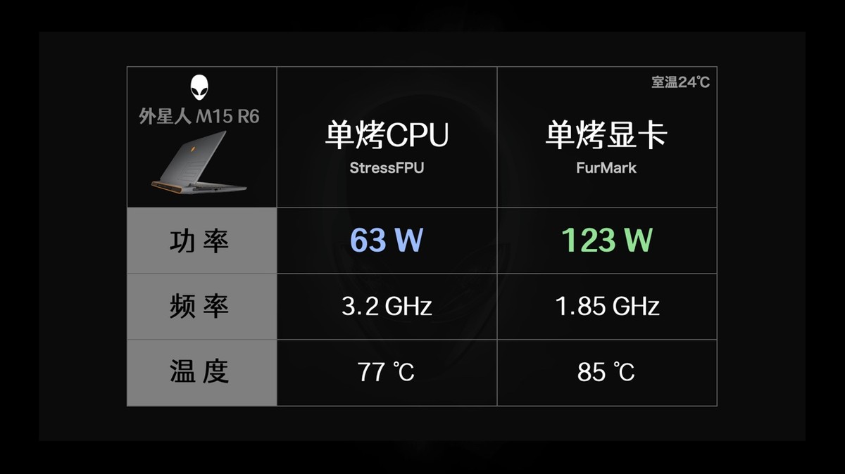 外星人笔记本识别不到相机,外星人笔记本无法识别硬盘