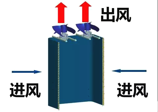空调多联机安装要点,空调多联机接线示意图