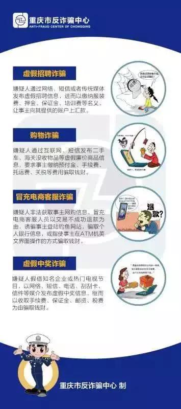 这些“套路”都用烂了你还在“入套”?小编带你逐一攻略