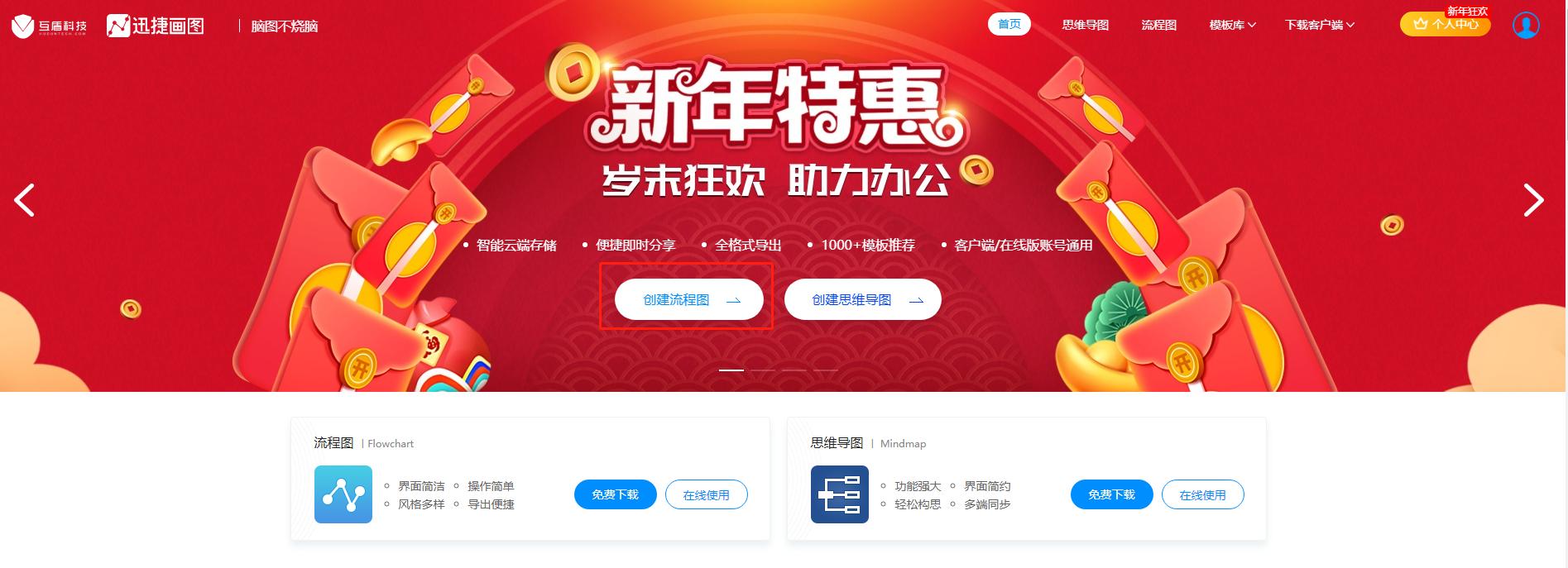 画流程图的软件推荐,免费流程图用什么软件画比较好