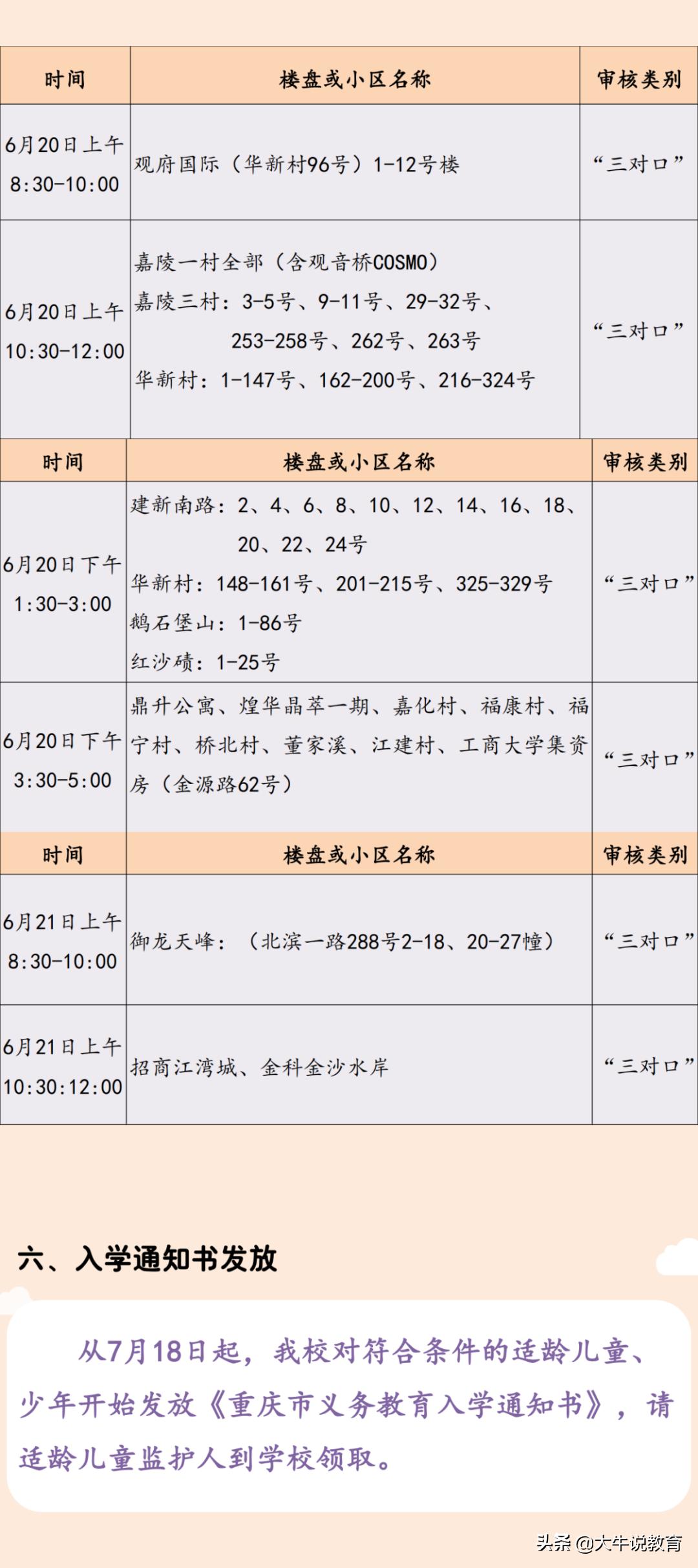 江北区17所学校划片汇总,2020江北区中学划片