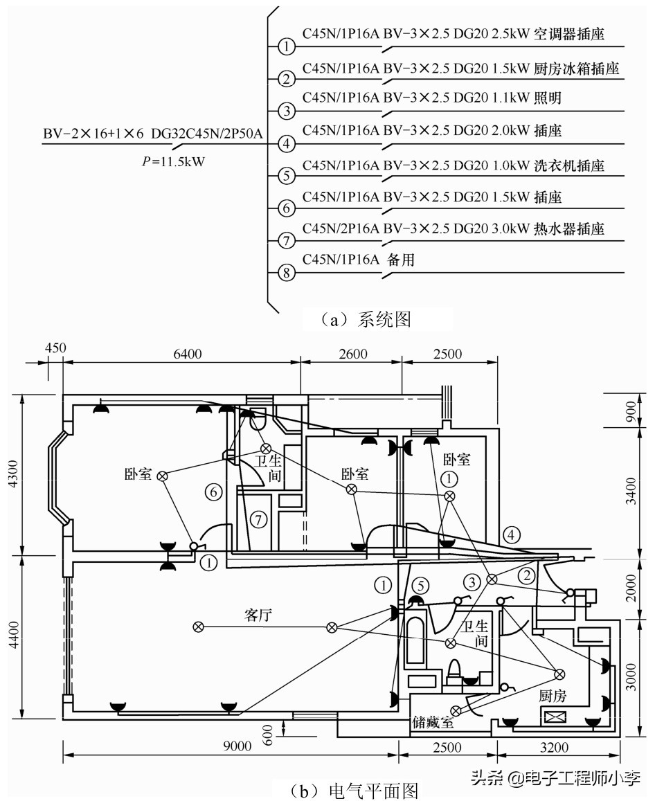 怎样识读常用电气控制电路图,如何学习看电气原理图线号