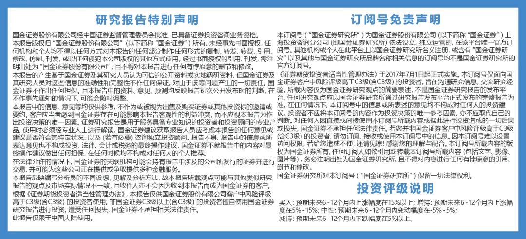 国金证券投资价值分析,国金量化多因子基金etf