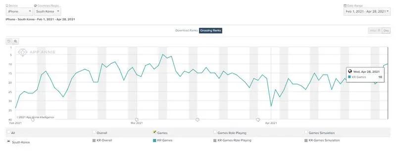活的《清明上河图》，2021年第一支古风经营黑马《叫我大掌柜》