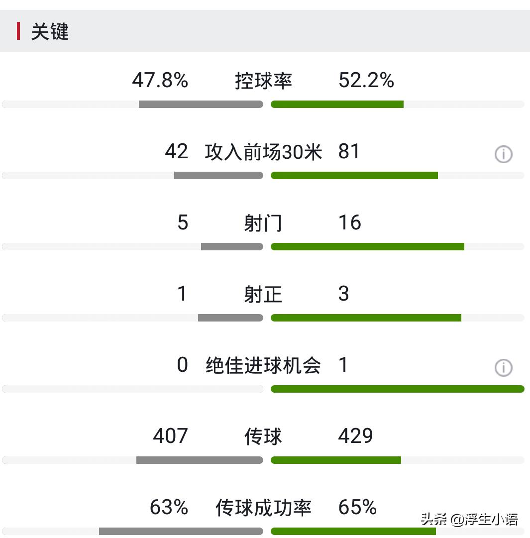 中国女足将对阵巴西贾秀全,中国女足迎来出线生死战