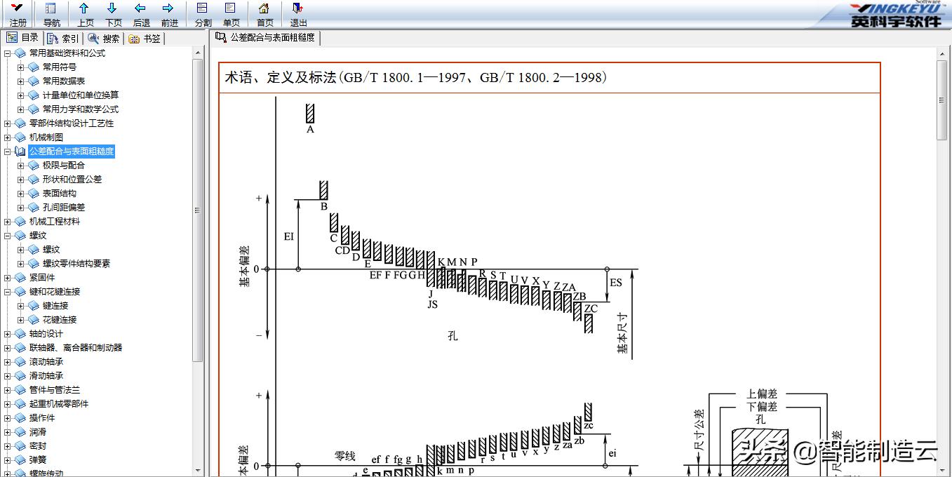 英科宇机械工程师2022安装教程,英科宇机械设计手册破解