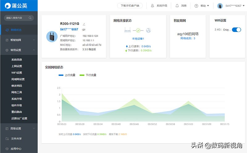 远程管理路由器推荐,远程智能无线路由器