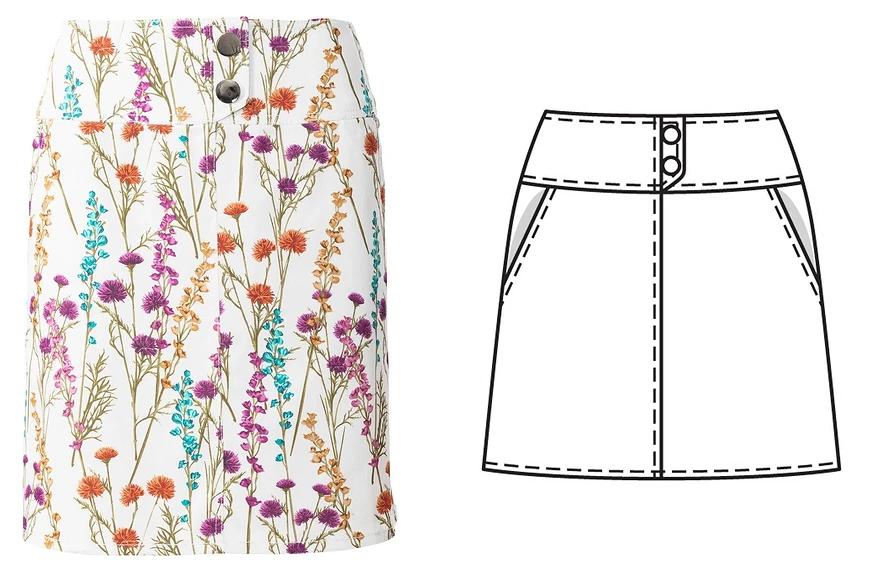 缝纫日常让生活过得更充实美好,缝纫衣服用它真方便