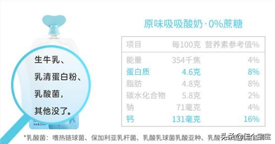 儿童吃的零食非垃圾食品,孩子不能吃的垃圾零食有什么