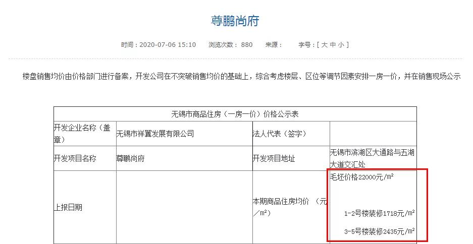 无锡倒挂盘2021,无锡为什么没有倒挂盘