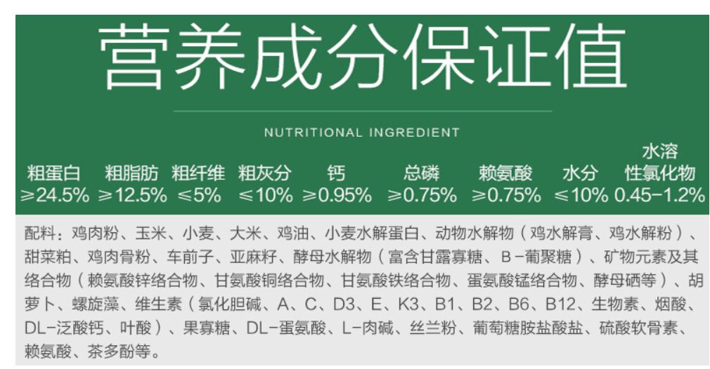猫狗粮生产工艺,好的猫粮原料组成成分
