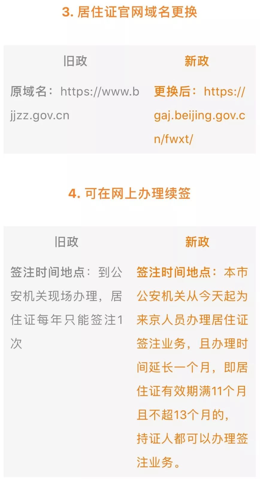 在北京办理居住证多长时间能下来,在北京办理长期居住证麻烦吗