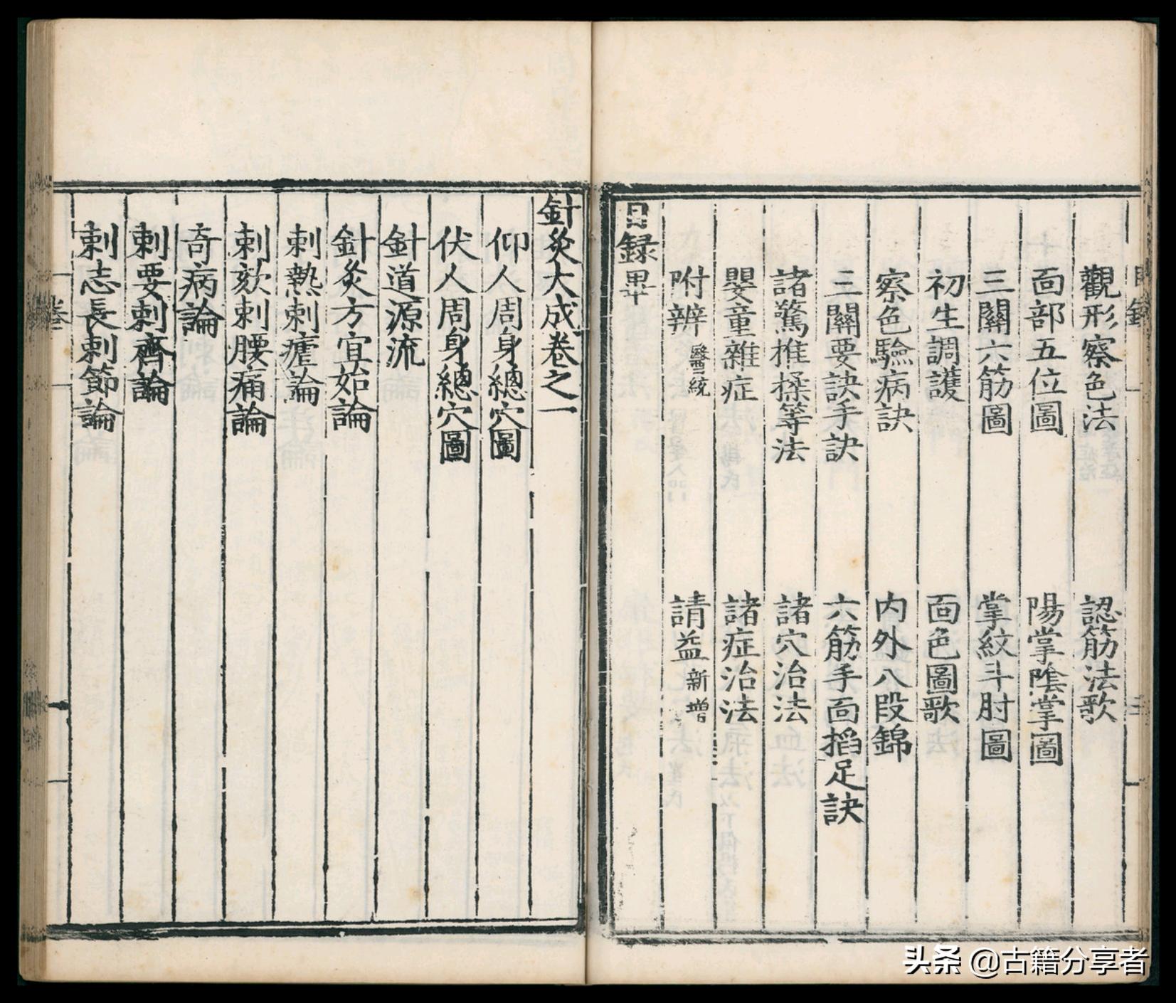 针灸大成作者是谁,民国针灸大成古书值钱吗