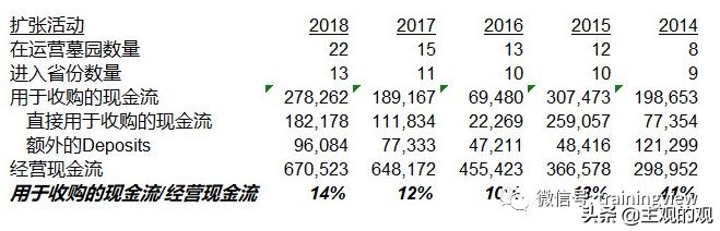 福寿园估值分析,福寿园a股票代码
