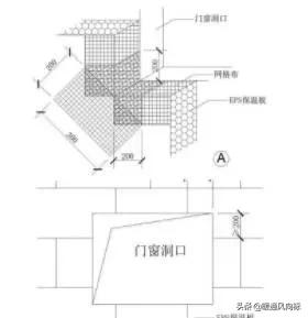 外墙保温砂浆做法,外墙内保温做法视频