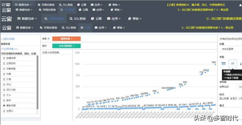 兼顾稳定和性能,58大数据平台的技术演进与实践