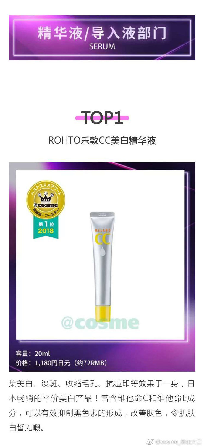 cosme大赏2021榜单,cosme大赏排名在哪里看