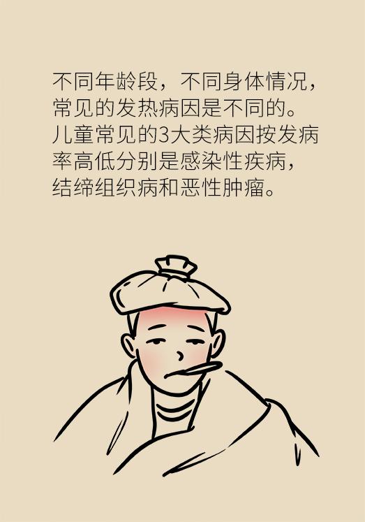 讲解小孩发烧怎么办,孩子发烧你需要知道的17个问题