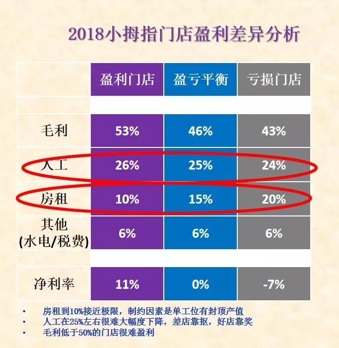 兰建军杭州小拇指,小拇指董事长兰建军