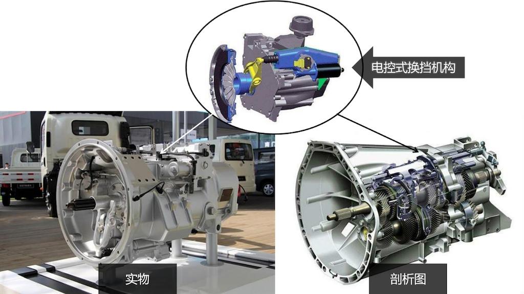 5年后再次坐上这辆MG3，眼角有泪，把酒当歌