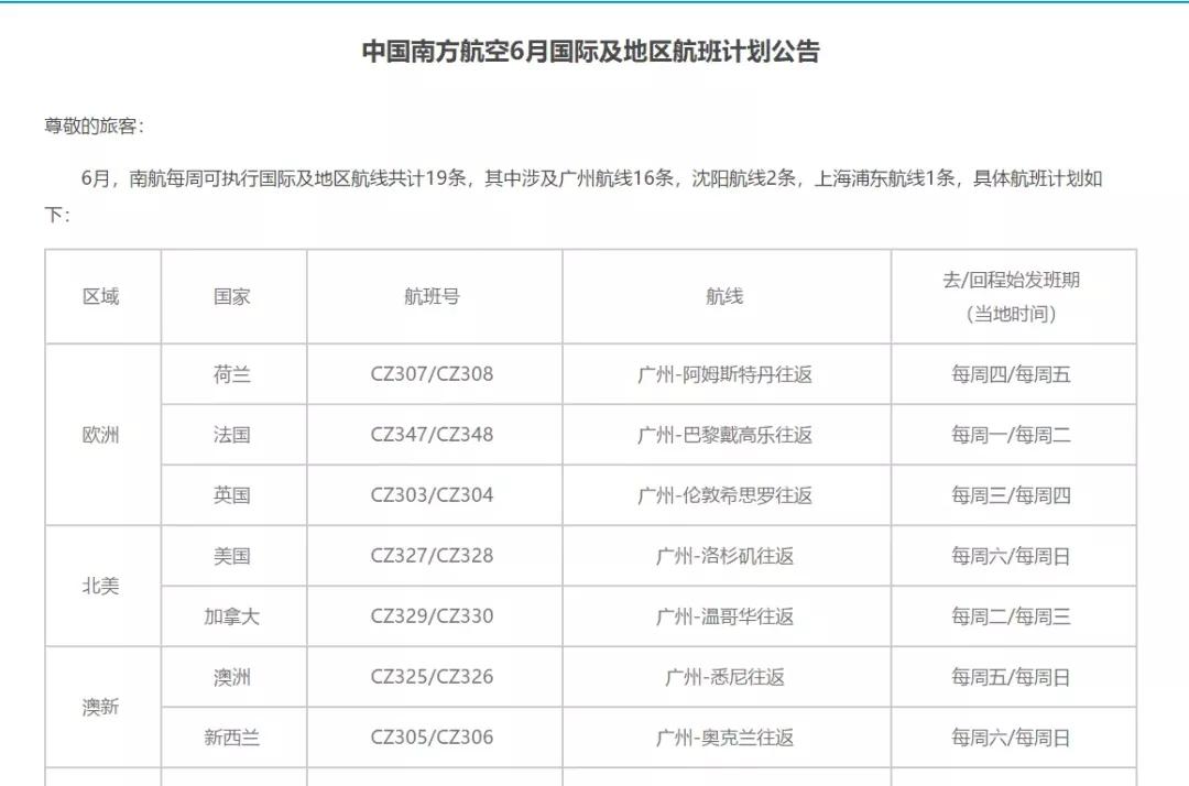 欧洲转机攻略详细,从欧洲回国最便宜的转机方法