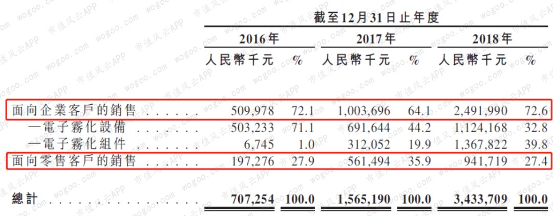 麦克韦尔上市,麦克韦尔股票代码最新消息