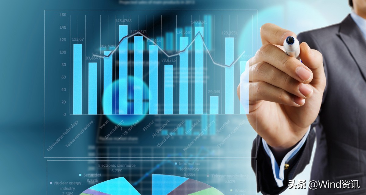 科技股看走势有用吗,科技股跟资源股