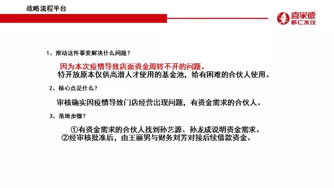喜家德全国第797家店员工多少人,喜家德3年开出600家店