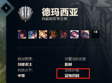 英雄联盟德玛西亚地区有哪些英雄,英雄联盟德玛西亚区什么样