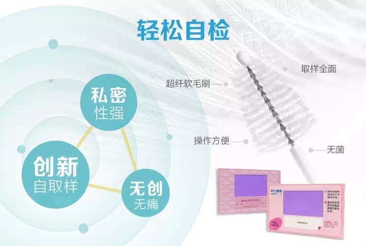 预防宫颈癌针要打几针,预防宫颈癌的二价管用吗