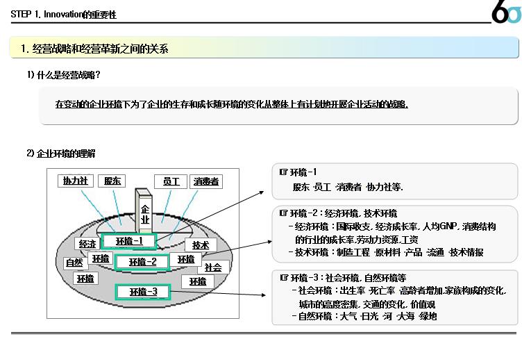 6西格玛黑带培训视频教材资源,精益六西格玛黑带课程