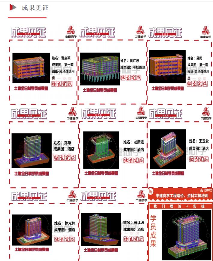 工程造价、工程资料是什么，为什么要学？造价员前景怎么样？