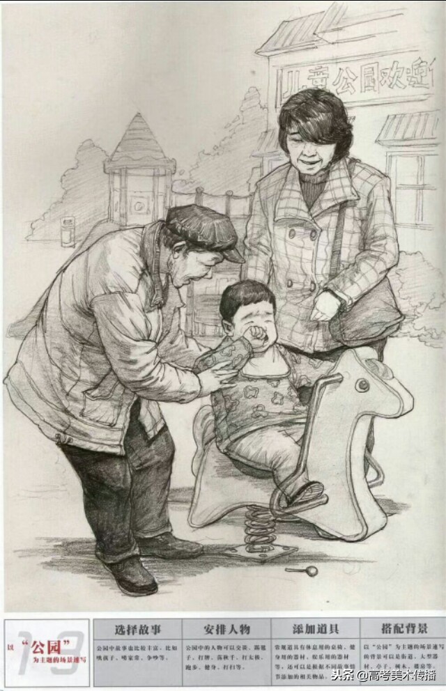 命题人物速写怎么画,命题速写种类有哪些