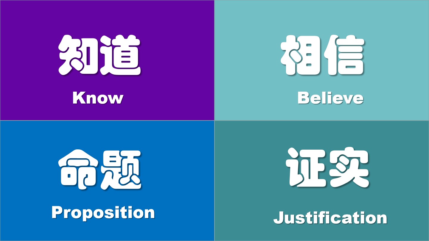 《知识论》,知识论的定义是什么