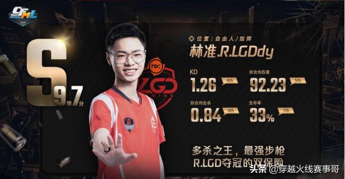 鐏嚎浜虹墿,鐏嚎浜虹墿澶у叏