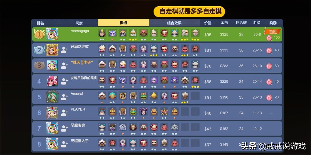 多多自走棋龙渊安卓和ios互通吗,多多自走棋掌上龙渊兑换羁绊奖励