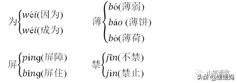 部编版五年级下册语文单元知识点,2019五年级下册语文第八单元21课