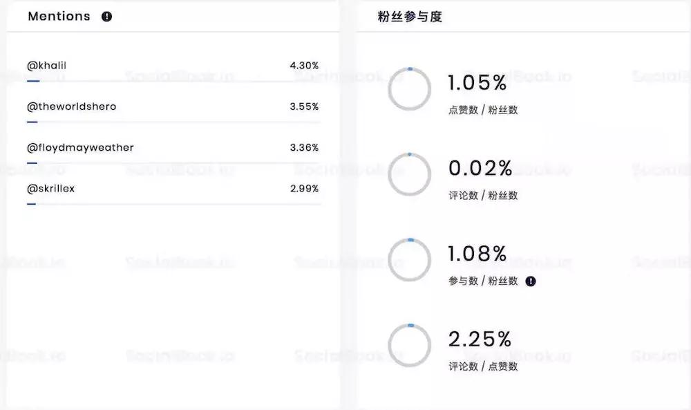 贾斯汀比伯badguy,贾斯汀比伯新歌badguy