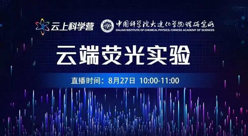 中科院大连化物所,中科院大连化物所历史成就