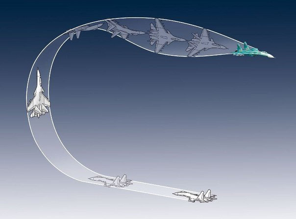 国庆节飞机空中表演,国庆飞行入口