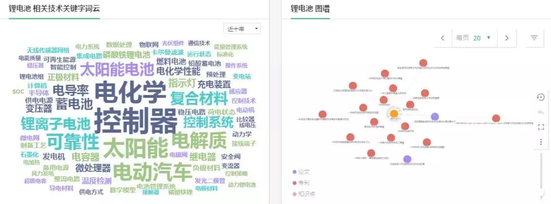 强烈推荐这个宝藏网站：电力人想查的，这里全有